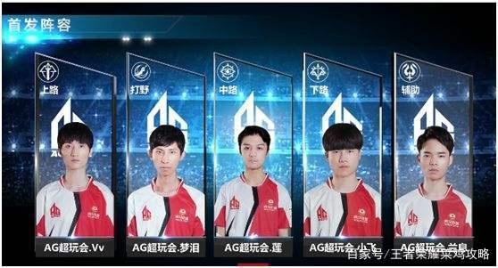 压力