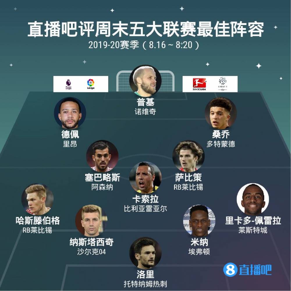 琴斯尼的重