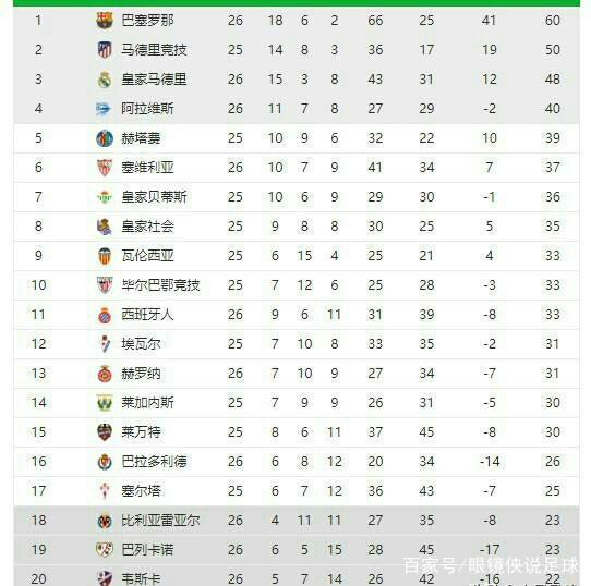 看到了中国