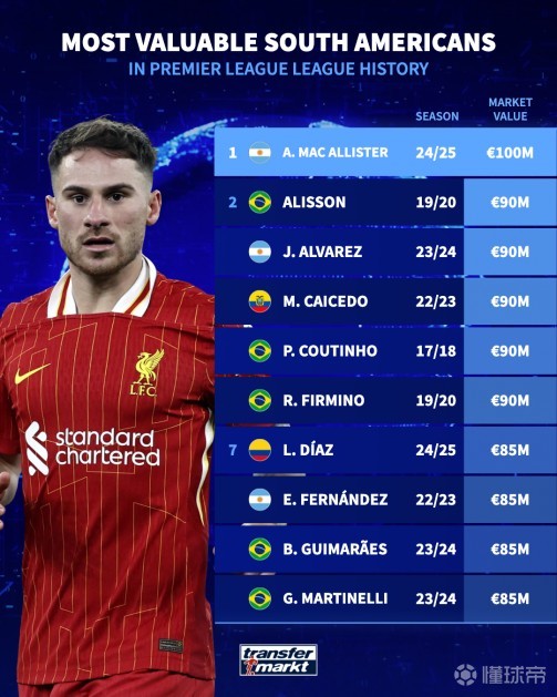 战术执行力 战术执行力