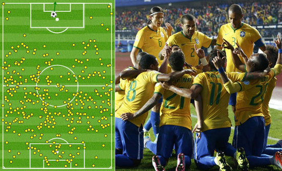 除了体能和 除了体能和