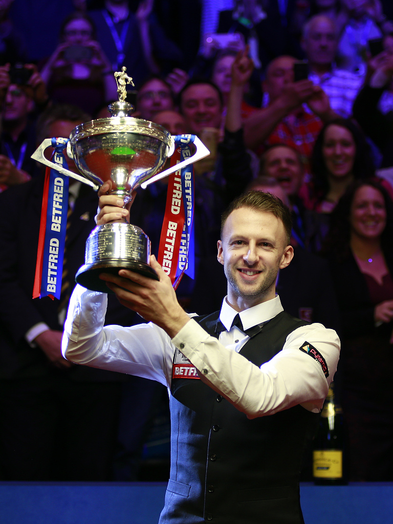 蓝领工作 蓝领工作