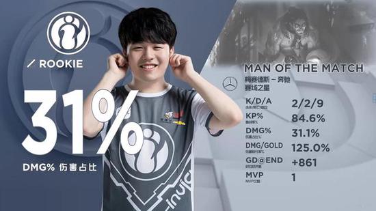 结果是对方 结果是对方