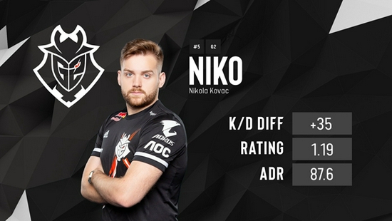 简短案例 简短案例